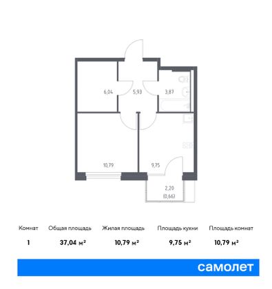 37 м², 1-комн. квартира, 8/9 этаж