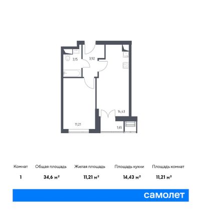Продажа 1-комнатной квартиры 34,6 м², 24/28 этаж
