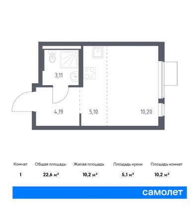 22,6 м², студия, 13/17 этаж