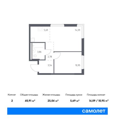 40,9 м², 1-комн. квартира, 17/17 этаж