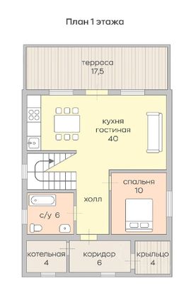 Продажа дома, 132 м², с участком 6 соток