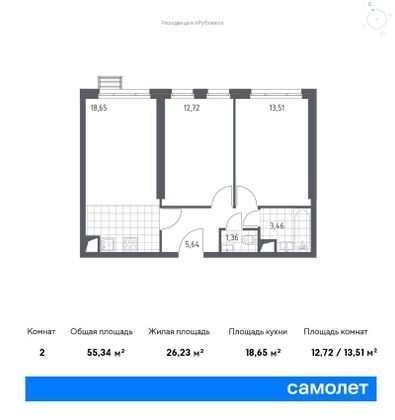 55,3 м², 1-комн. квартира, 2/31 этаж