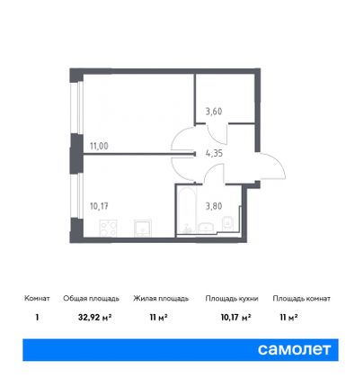 32,9 м², 1-комн. квартира, 11/16 этаж