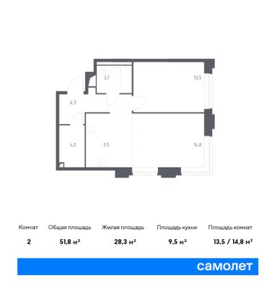 Продажа 2-комнатной квартиры 51,8 м², 3/14 этаж