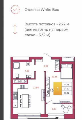 Продажа 1-комнатной квартиры 33,6 м², 13/22 этаж