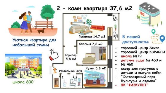 Продажа 2-комнатной квартиры 38 м², 5/9 этаж