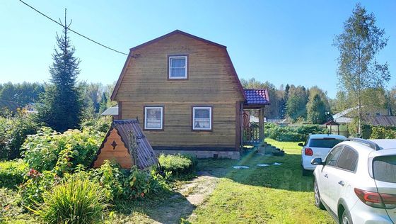 Продажа дома, 80 м², с участком 7 соток