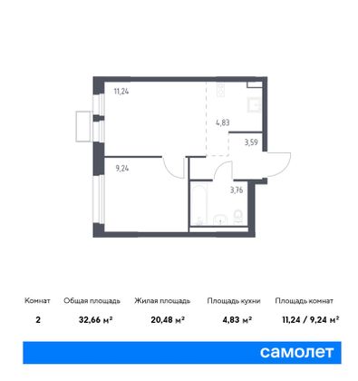 32,7 м², 1-комн. квартира, 15/17 этаж