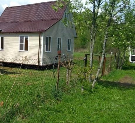 Продажа дома, 80 м², с участком 12 соток