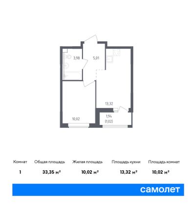 33,3 м², 1-комн. квартира, 8/15 этаж