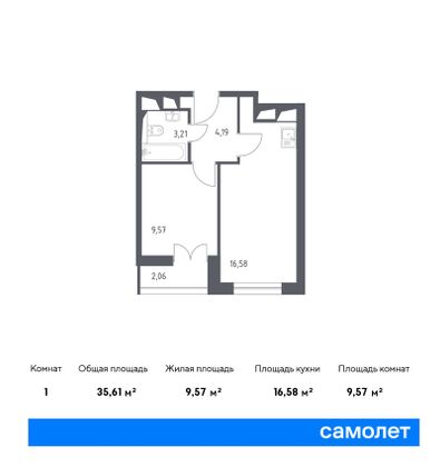Продажа 1-комнатной квартиры 35,6 м², 24/28 этаж