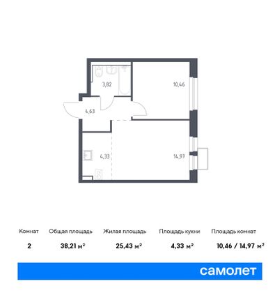 38,2 м², 1-комн. квартира, 3/17 этаж