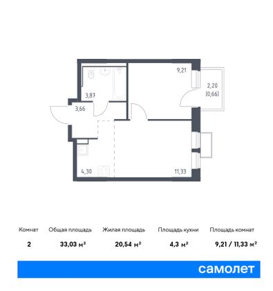 33 м², 1-комн. квартира, 9/16 этаж