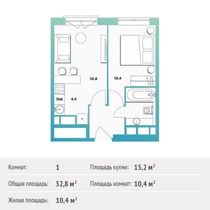 Продажа 1-комнатной квартиры 33,1 м², 26/30 этаж