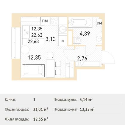 Продажа квартиры-студии 23 м², 12/17 этаж
