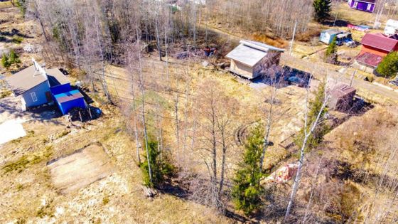 Продажа участка, 20 соток