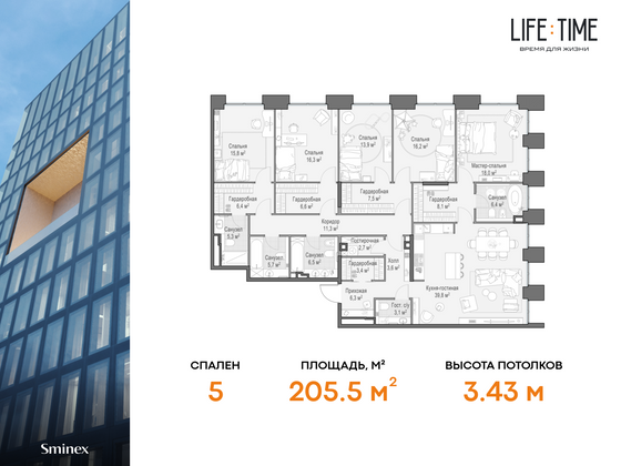 205,5 м², 6-комн. квартира, 8/10 этаж