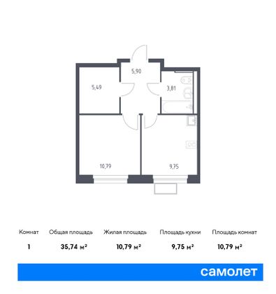 35,7 м², 1-комн. квартира, 2/17 этаж