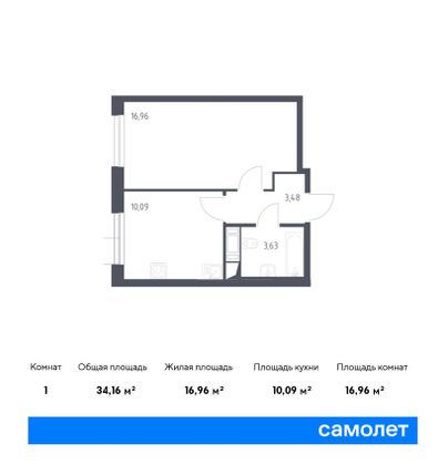 Продажа 1-комнатной квартиры 34,2 м², 3/14 этаж