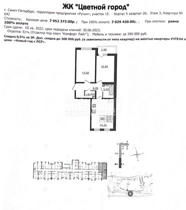 Продажа 2-комнатной квартиры 50,1 м², 3/22 этаж