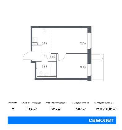 34,6 м², 2-комн. квартира, 2/6 этаж