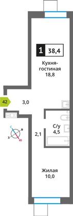 Продажа 1-комнатной квартиры 38,4 м², 2/9 этаж