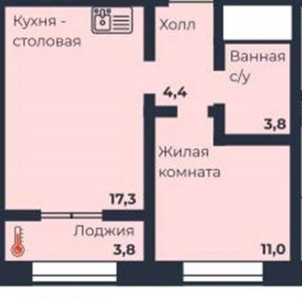 Продажа 1-комнатной квартиры 36,5 м², 10/17 этаж