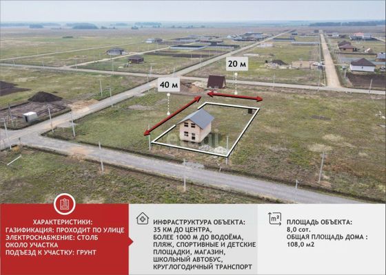 Продажа дома, 108 м², с участком 8 соток