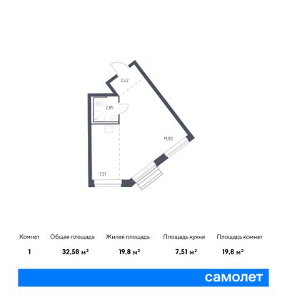 32,6 м², студия, 6/12 этаж