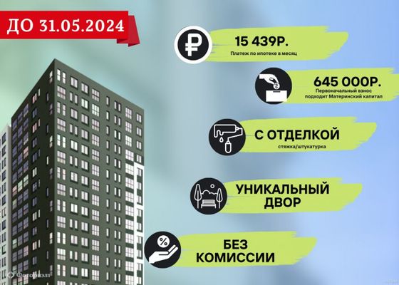 Продажа 1-комнатной квартиры 30 м², 5/25 этаж