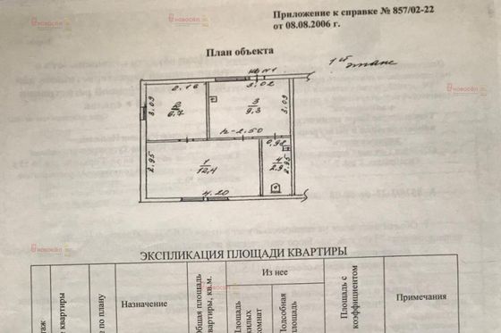 Продажа 2-комнатной квартиры 31,1 м², 1/1 этаж