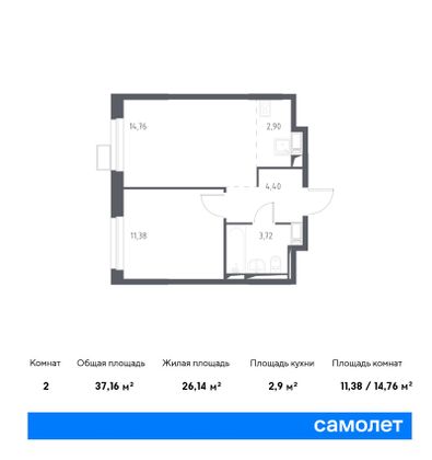 Продажа 2-комнатной квартиры 37,2 м², 10/17 этаж