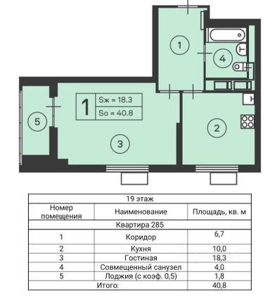 Продажа 1-комнатной квартиры 41 м², 19/24 этаж