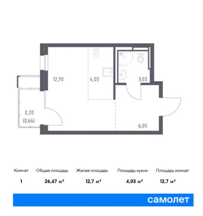 26,5 м², студия, 8/17 этаж