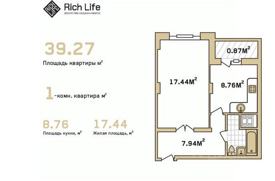 Продажа 1-комнатной квартиры 39,4 м², 5/10 этаж