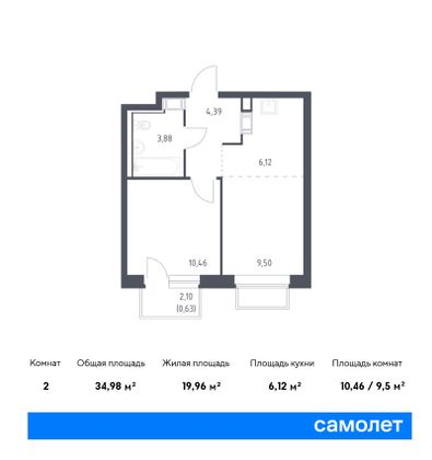 35 м², 1-комн. квартира, 16/17 этаж