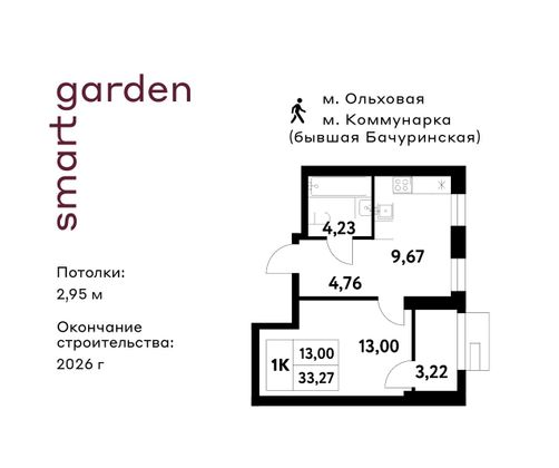 Продажа 1-комнатной квартиры 33,3 м², 13/16 этаж