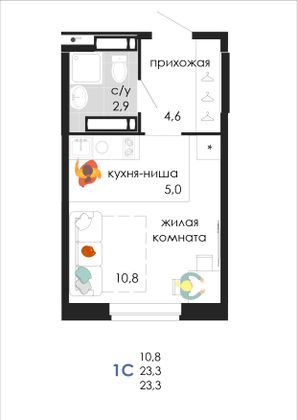 Продажа квартиры-студии 23,3 м², 16/19 этаж