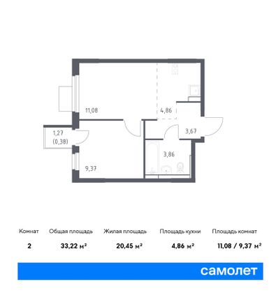 33,2 м², 1-комн. квартира, 14/15 этаж