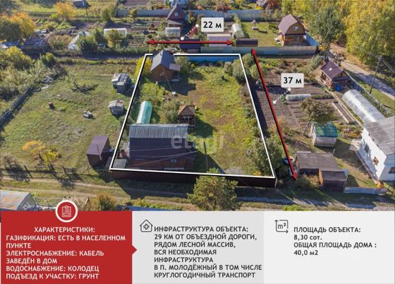 Продажа дома, 40 м², с участком 8,3 сотки