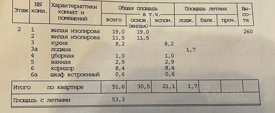 Продажа 2-комнатной квартиры 51 м², 2/16 этаж