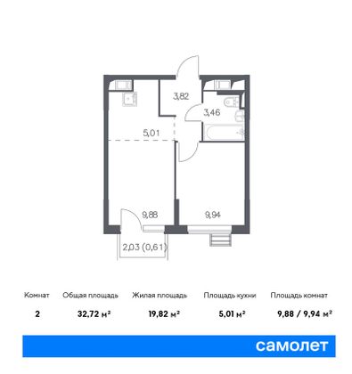 33,1 м², 2-комн. квартира, 3/14 этаж