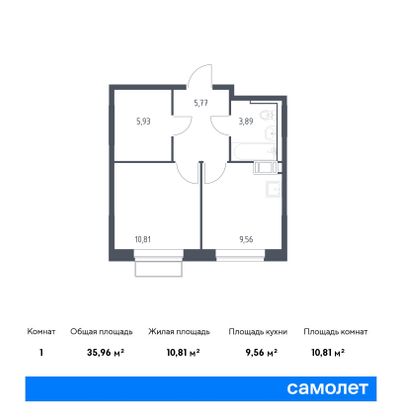 36 м², 1-комн. квартира, 4/17 этаж