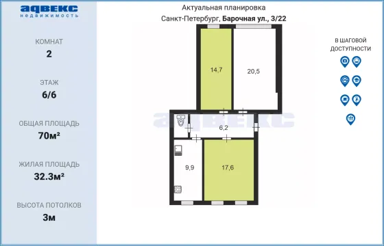 Продажа 2 комнат, 32,3 м², 6/6 этаж