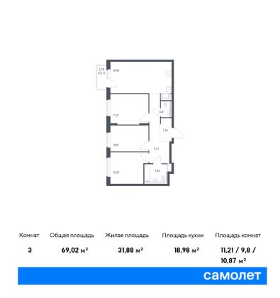 69 м², 3-комн. квартира, 13/13 этаж