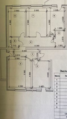 Продажа 4-комнатной квартиры 110,2 м², 7/7 этаж