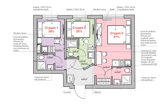 Продажа 2-комнатной квартиры 44 м², 1/9 этаж