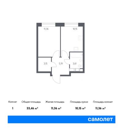 33,5 м², 1-комн. квартира, 16/17 этаж