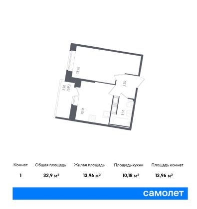 32,9 м², 1-комн. квартира, 3/11 этаж