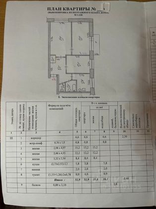 Продажа 3-комнатной квартиры 52 м², 3/5 этаж